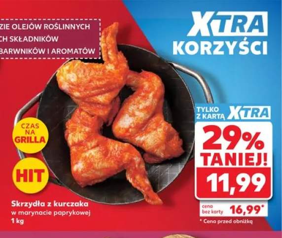 Skrzydła z kurczaka w marynacie paprykowej