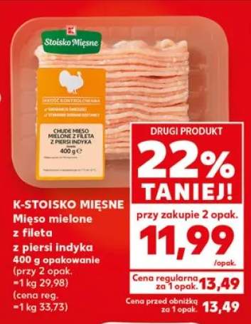 Parówki z szynki czysta receptura Stąd Takie Dobre!