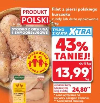 Filet z piersi polskiego kurczaka