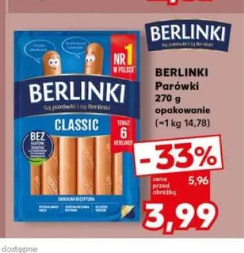 Parówki Berlinki