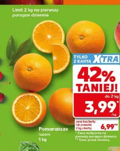 Pomarańcze luzem