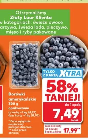 Borówki amerykańskie