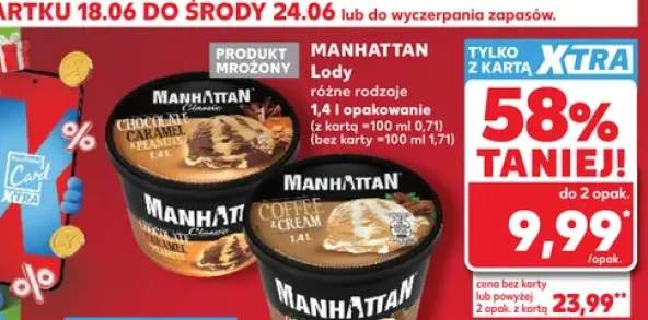 Lody Manhattan