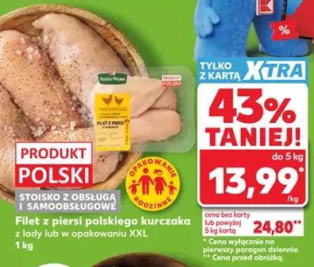 Filet z piersi polskiego kurczaka