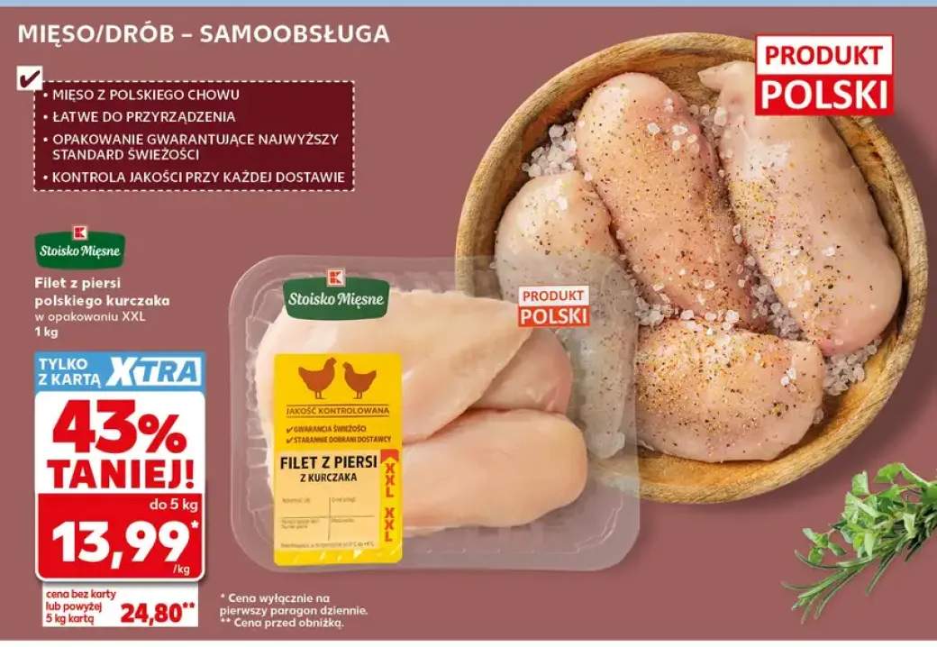 Filet z piersi kurczaka Stoisko Mięsne
