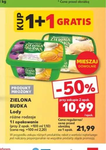 Lody Zielona Budka