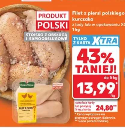 Filet z piersi polskiego kurczaka