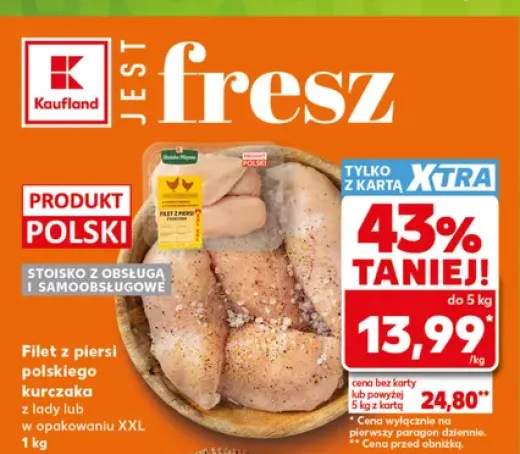 Filet z piersi polskiego kurczaka Stoisko Mięsne