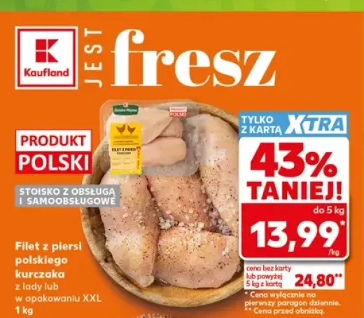 Filet z piersi polskiego kurczaka Stoisko Mięsne