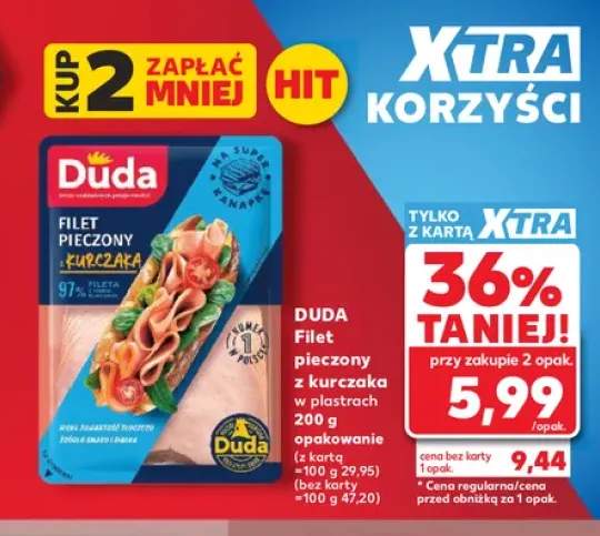 Filet pieczony z kurczaka w plastrach Duda