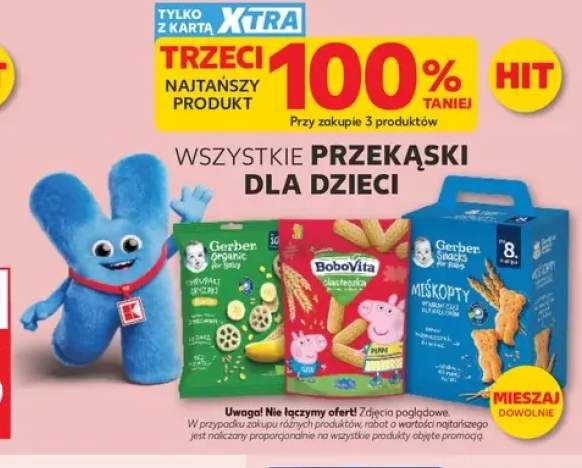 Przekąski dla dzieci +3 warianty
