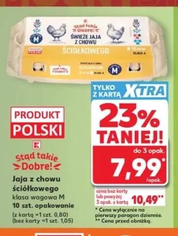 Jaja z chowu ściółkowego klasa M Stąd takie Dobre!