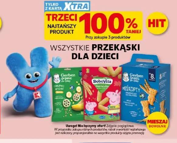Przekąski dla dzieci +3 warianty
