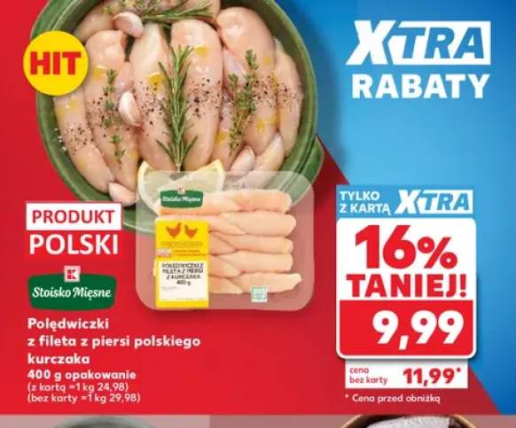 Polędwiczki z fileta z piersi kurczaka Stoisko Mięsne polskie