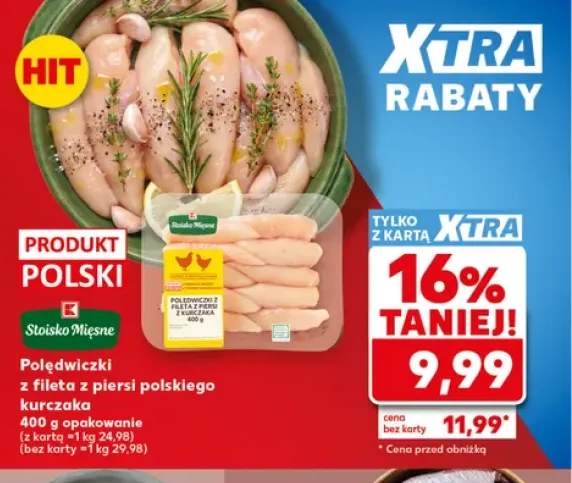 Polędwiczki z fileta z piersi kurczaka Stoisko Mięsne