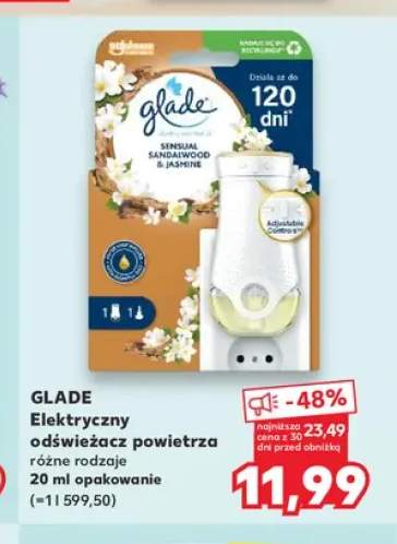 Elektryczny odświeżacz powietrza Glade