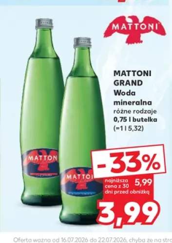 Woda mineralna Mattoni Grand