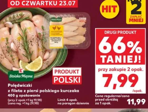 Polędwiczki z fileta z piersi polskiego kurczaka Stoisko Mięsne
