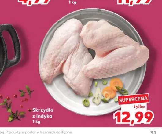 Skrzydła z indyka