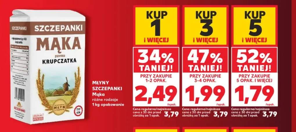 Mąka Młyny Szczepanki