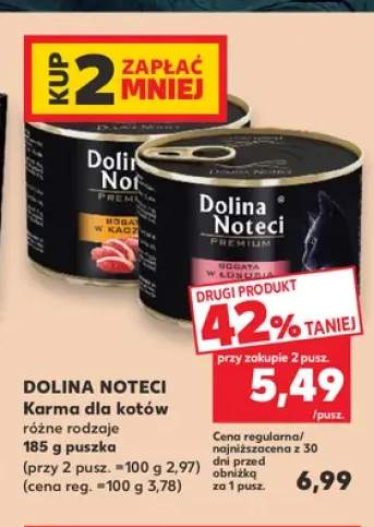 karma dla kota