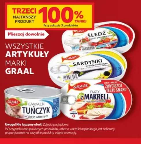 Artykuły marki Graal +4 warianty