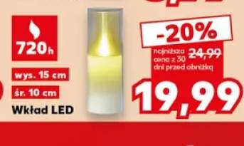Wkład LED