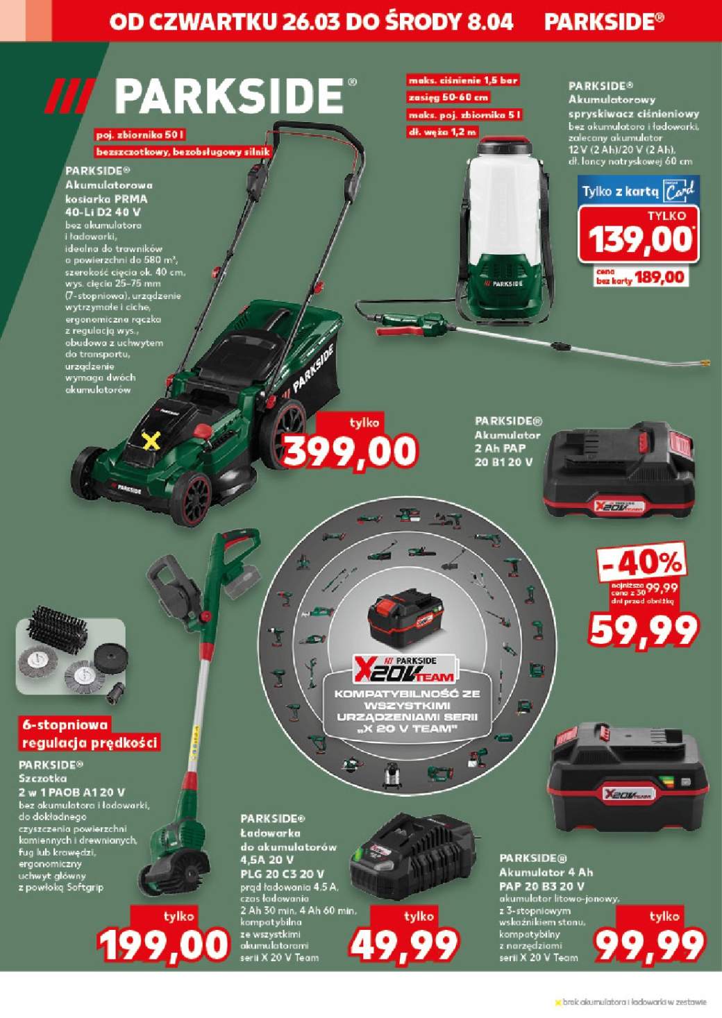 Gazetka – strona 4