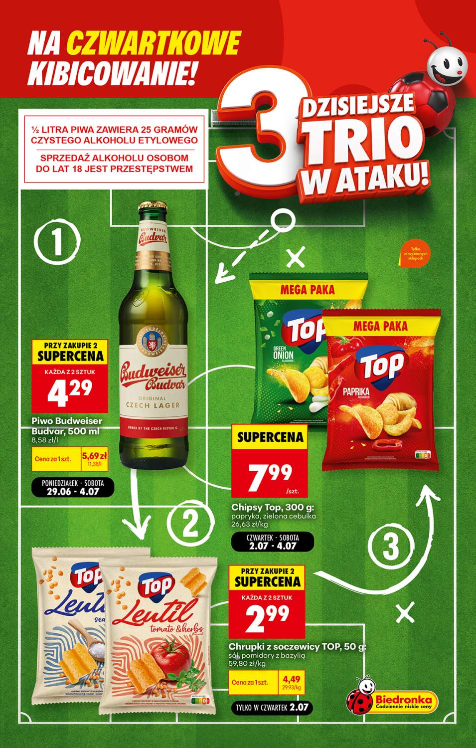 Okładka gazetki