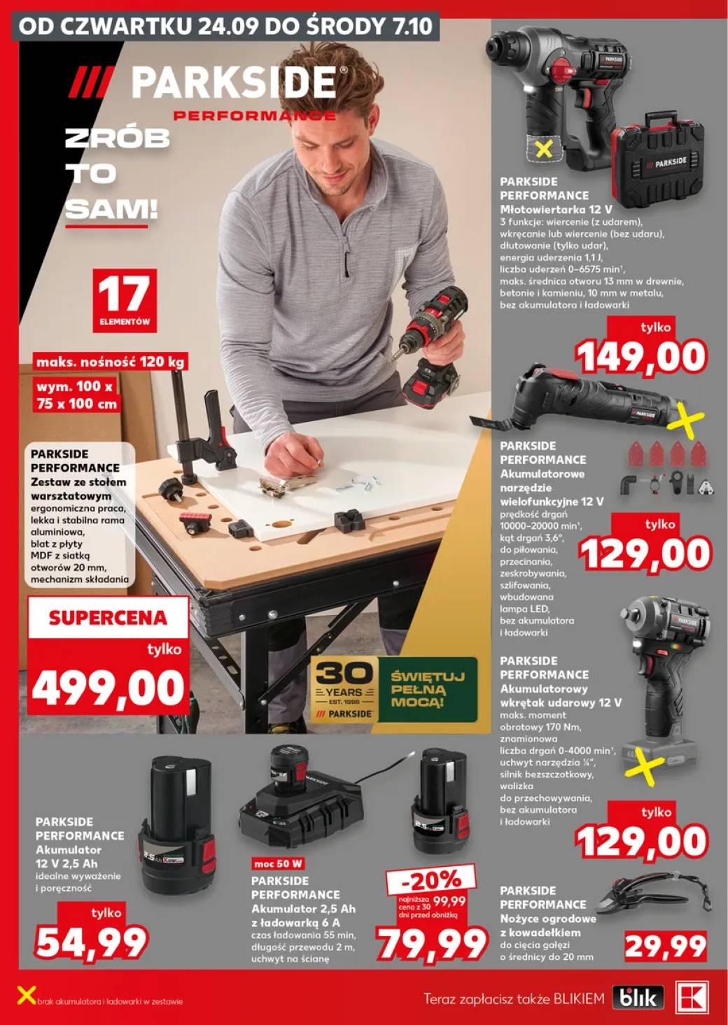 Gazetka – strona 12